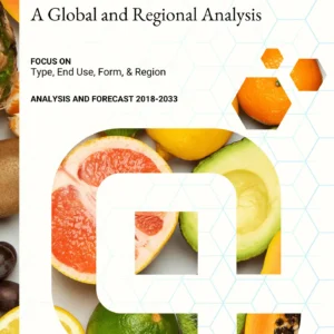 Food Acidulant Market