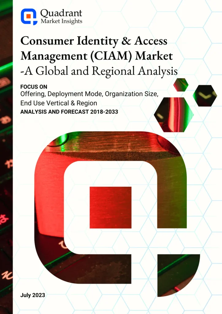 Consumer Identity and Access Management (CIAM) Market Cover Image